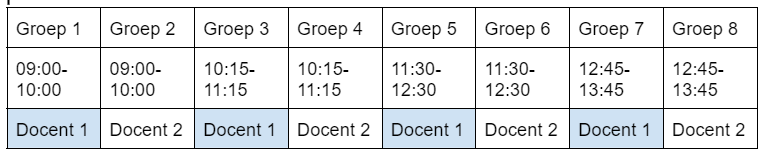 rooster scenario 2